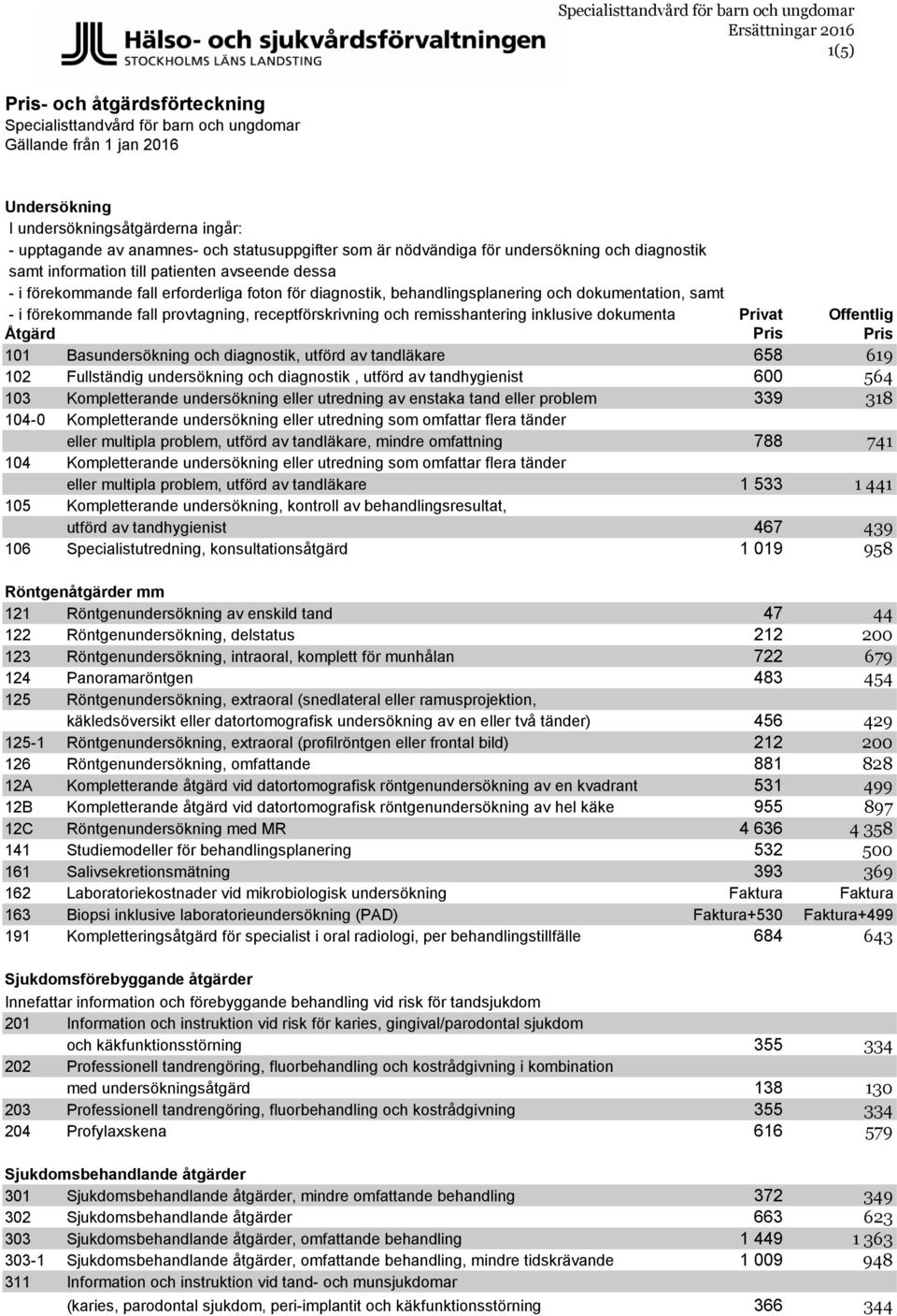 förekommande fall provtagning, receptförskrivning och remisshantering inklusive dokumentation Privat Offentlig Åtgärd Pris Pris 101 Basundersökning och diagnostik, utförd av tandläkare 658 619 102