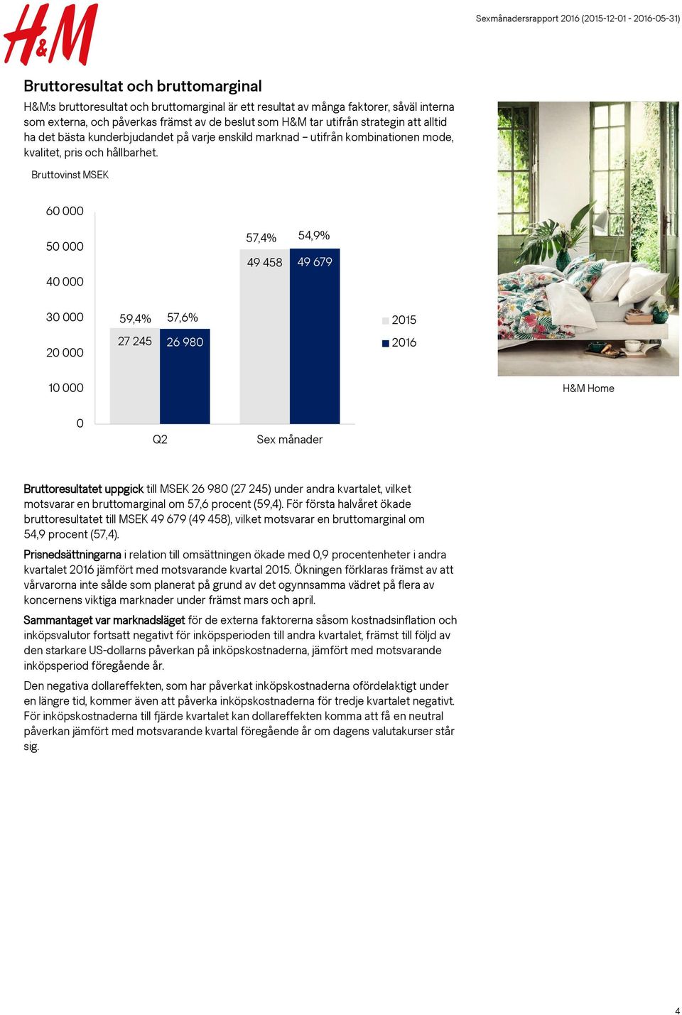 Bruttovinst MSEK 60 000 50 000 40 000 57,4% 54,9% 49 458 49 679 30 000 20 000 59,4% 57,6% 27 245 26 980 10 000 H&M Home 0 Bruttoresultatet uppgick till MSEK 26 980 (27 245) under andra kvartalet,