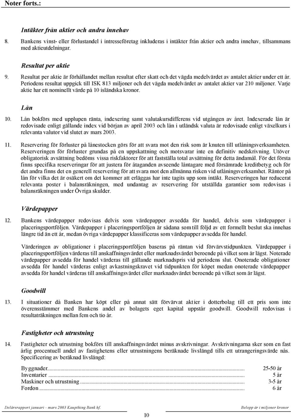 Periodens resultat uppgick till ISK 813 miljoner och det vägda medelvärdet av antalet aktier var 210 miljoner. Varje aktie har ett nominellt värde på 10 isländska kronor. Lån 10.