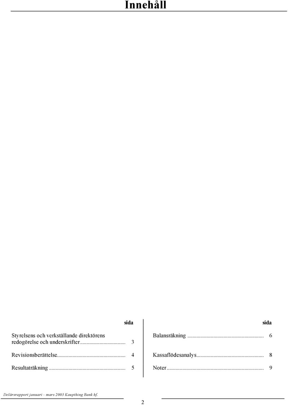 .. 3 sida Balansräkning... 6 Revisionsberättelse.