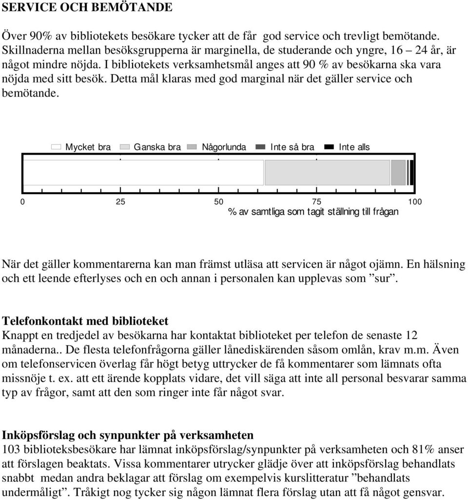 Detta mål klaras med god marginal när det gäller service och bemötande.