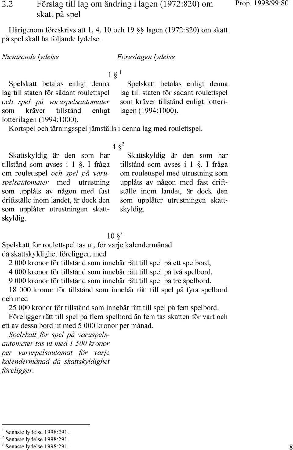 ENLIGT DENNA LAG TILL STATEN F R S DANT ROULETTSPEL SOM KR VER TILLST ND ENLIGT LOTTERI LAGEN +ORTSPEL OCH T RNINGSSPEL J MST LLS I DENNA LAG MED ROULETTSPEL 3KATTSKYLDIG R DEN SOM HAR TILLST ND SOM