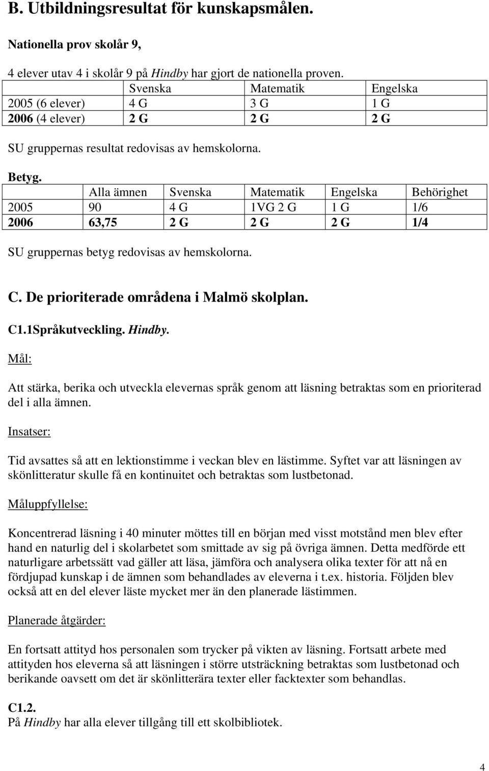 Alla ämnen Svenska Matematik Engelska Behörighet 2005 90 4 G 1VG 2 G 1 G 1/6 2006 63,75 2 G 2 G 2 G 1/4 SU gruppernas betyg redovisas av hemskolorna. C. De prioriterade områdena i Malmö skolplan. C1.