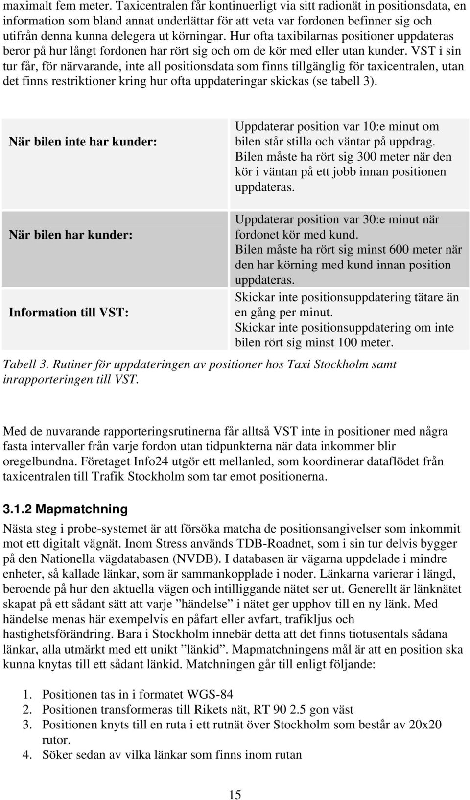 Hur ofta taxibilarnas positioner uppdateras beror på hur långt fordonen har rört sig och om de kör med eller utan kunder.