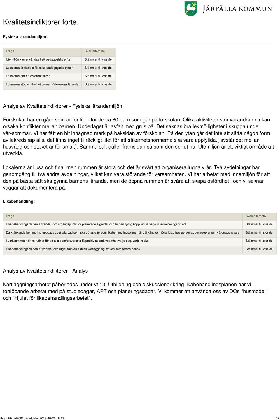 Förskolan har en gård som är för liten för de ca 80 barn som går på förskolan. Olika aktiviteter stör varandra och kan orsaka konflikter mellan barnen. Underlaget är asfalt med grus på.