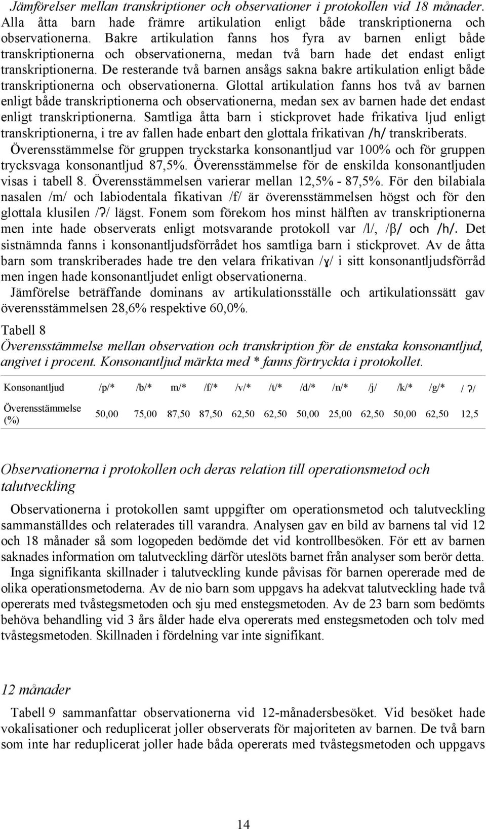 De resterande två barnen ansågs sakna bakre artikulation enligt både transkriptionerna och observationerna.