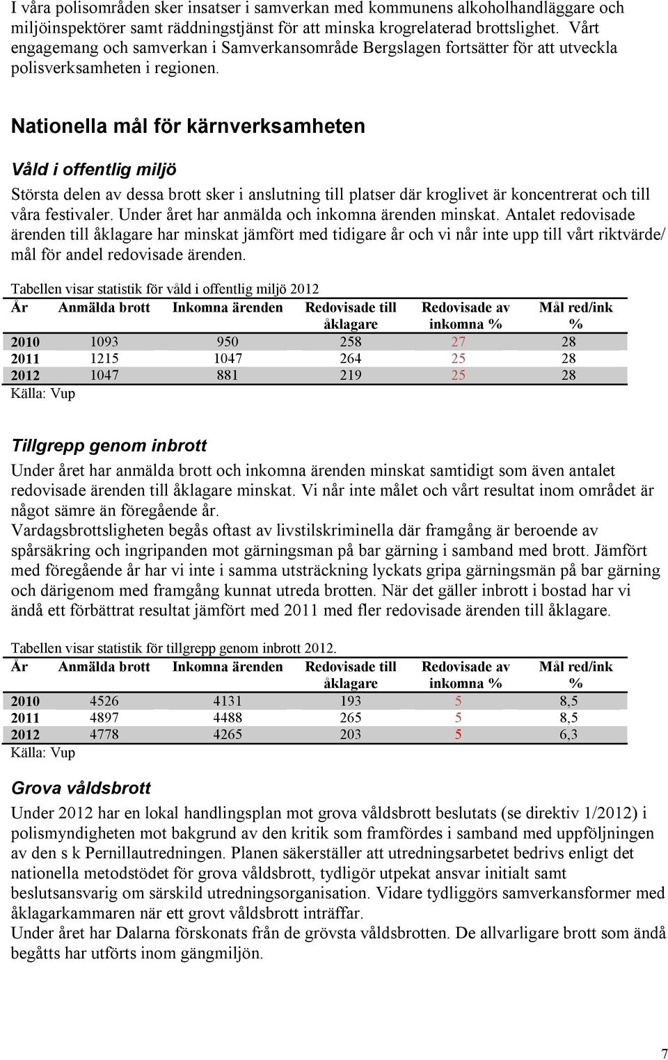 Nationella mål för kärnverksamheten Våld i offentlig miljö Största delen av dessa brott sker i anslutning till platser där kroglivet är koncentrerat och till våra festivaler.