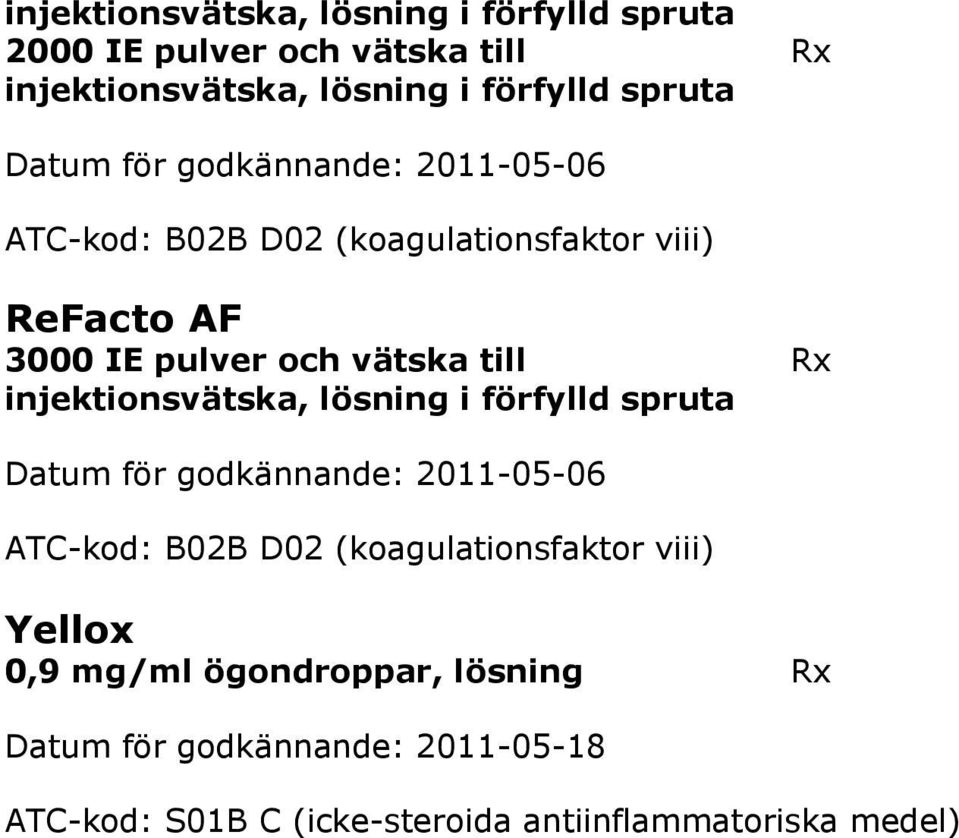 injektionsvätska, i förfylld spruta Datum för godkännande: 2011-05-06 ATC-kod: B02B D02 (koagulationsfaktor viii)