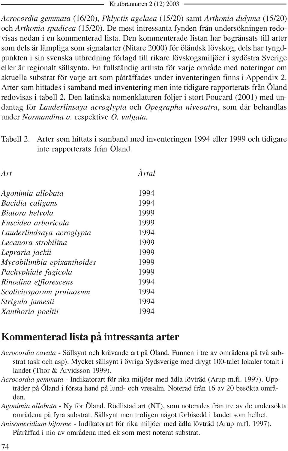 lövskogsmiljöer i sydöstra Sverige eller är regionalt sällsynta.