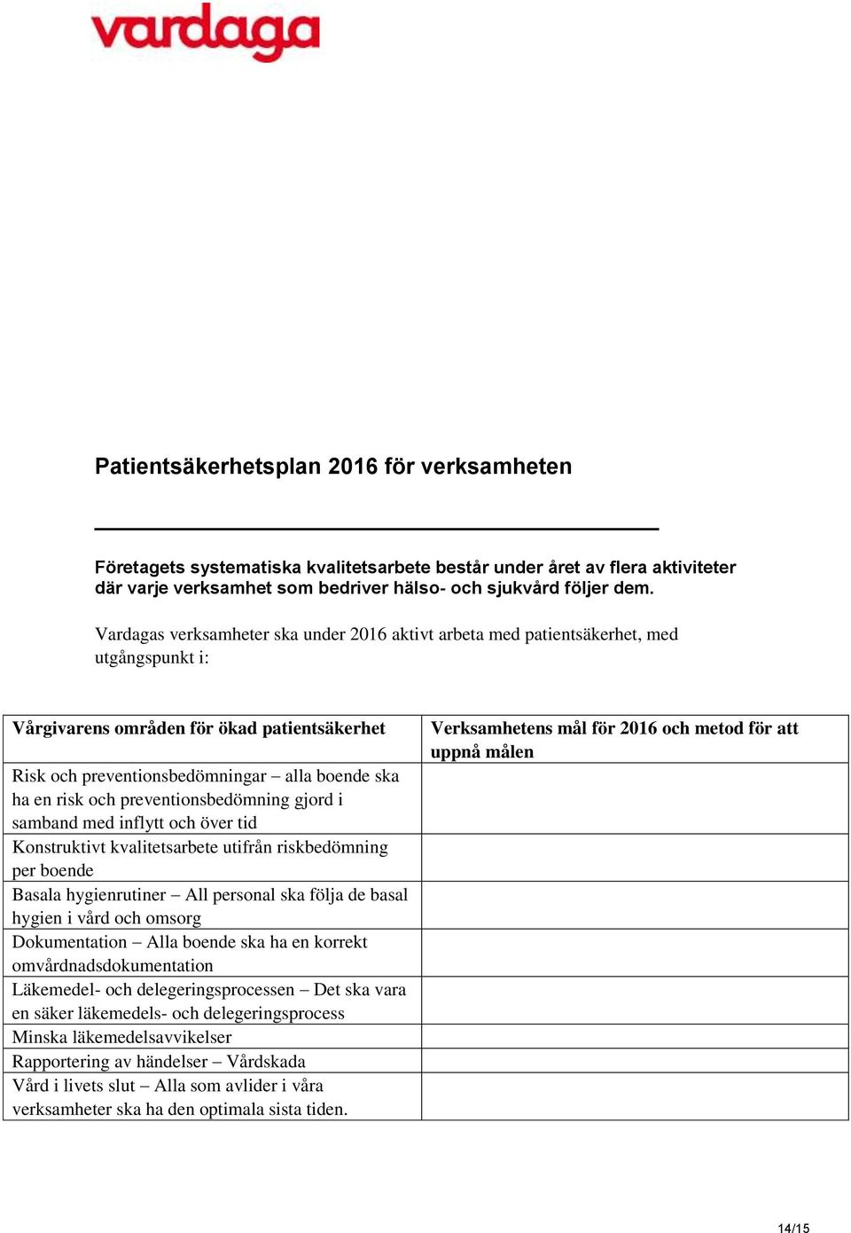 preventionsbedömning gjord i samband med inflytt och över tid Konstruktivt kvalitetsarbete utifrån riskbedömning per boende Basala hygienrutiner All personal ska följa de basal hygien i vård och