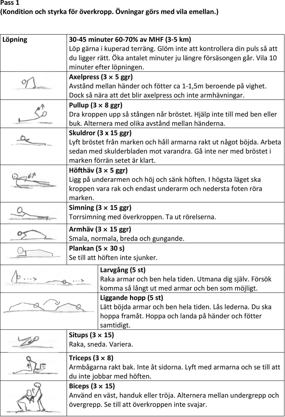 Dock så nära att det blir axelpress och inte armhävningar. Pullup (3 8 ggr) Dra kroppen upp så stången når bröstet. Hjälp inte till med ben eller buk. Alternera med olika avstånd mellan händerna.