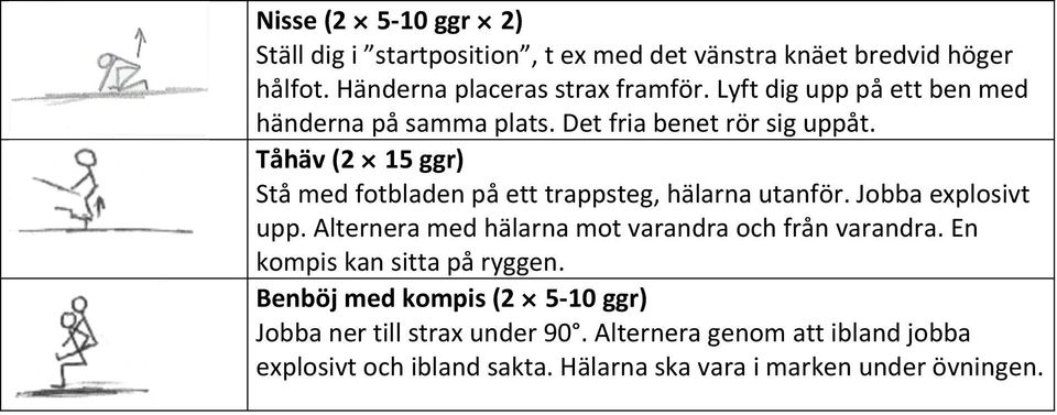 Tåhäv (2 15 ggr) Stå med fotbladen på ett trappsteg, hälarna utanför. Jobba explosivt upp.