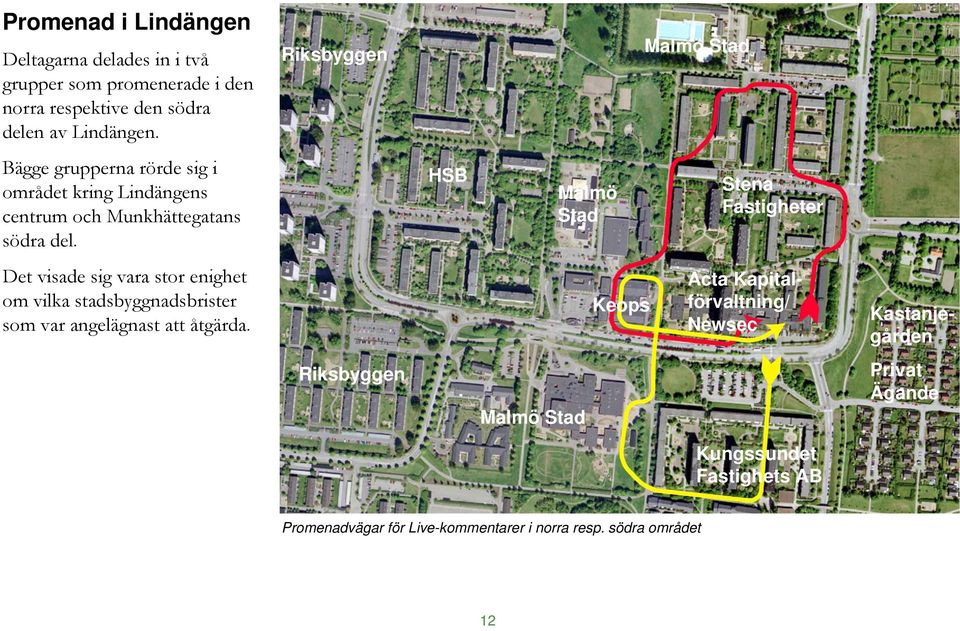 HSB Malmö Stad Stena Fastigheter Det visade sig vara stor enighet om vilka stadsbyggnadsbrister som var angelägnast att åtgärda.