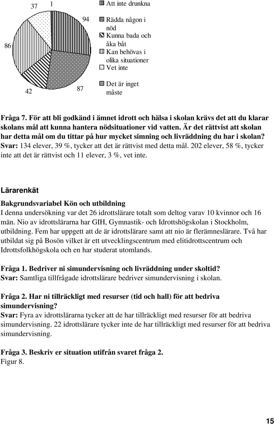 Är det rättvist att skolan har detta mål om du tittar på hur mycket simning och livräddning du har i skolan? Svar: 134 elever, 39 %, tycker att det är rättvist med detta mål.