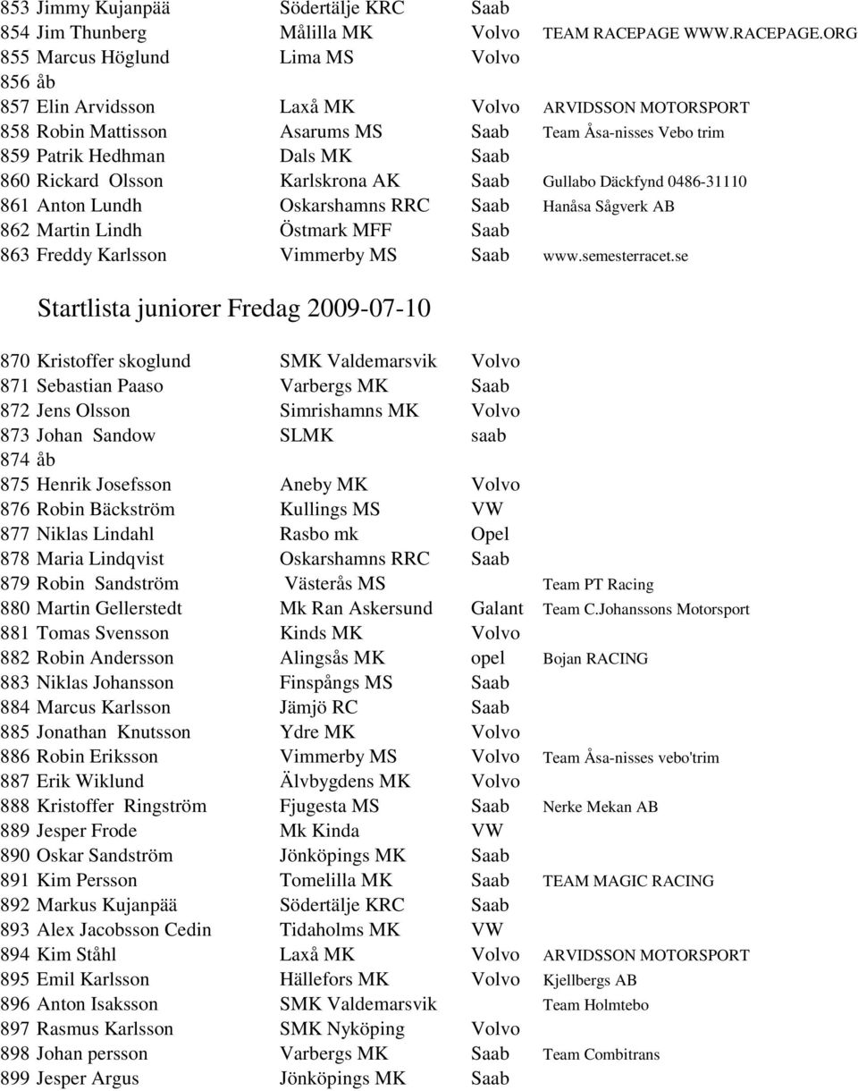 ORG 855 Marcus Höglund Lima MS Volvo 856 åb 857 Elin Arvidsson Laxå MK Volvo ARVIDSSON MOTORSPORT 858 Robin Mattisson Asarums MS Saab Team Åsa-nisses Vebo trim 859 Patrik Hedhman Dals MK Saab 860