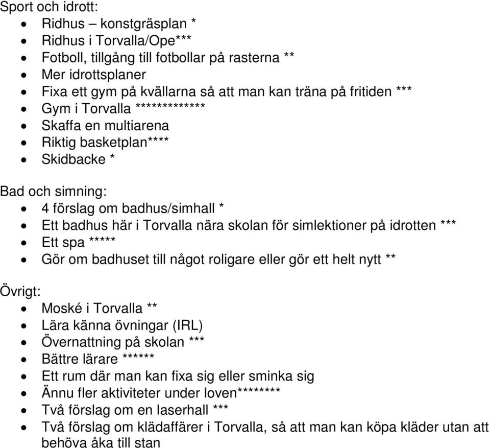 *** Ett spa ***** Gör om badhuset till något roligare eller gör ett helt nytt ** Övrigt: Moské i Torvalla ** Lära känna övningar (IRL) Övernattning på skolan *** Bättre lärare ****** Ett rum där