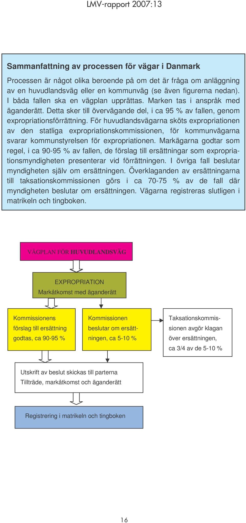 För huvudlandsvägarna sköts expropriationen av den statliga expropriationskommissionen, för kommunvägarna svarar kommunstyrelsen för expropriationen.