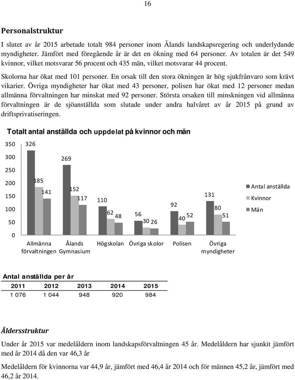 En orsak till den stora ökningen är hög sjukfrånvaro som krävt vikarier.