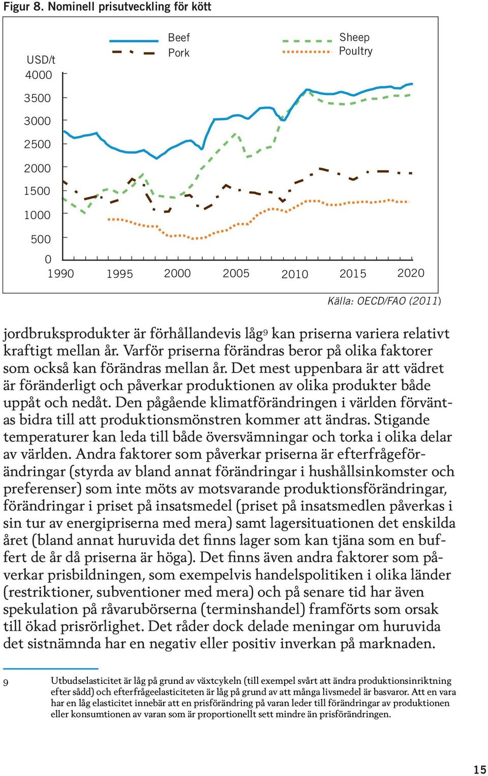 låg 9 kan priserna variera relativt kraftigt mellan år. Varför priserna förändras beror på olika faktorer som också kan förändras mellan år.