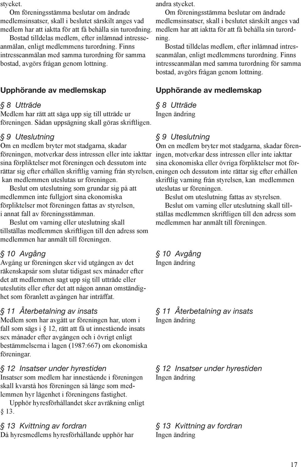 andra   Upphörande av medlemskap Upphörande av medlemskap 8 Utträde 8 Utträde Medlem har rätt att säga upp sig till utträde ur Ingen ändring föreningen. Sådan uppsägning skall göras skriftligen.