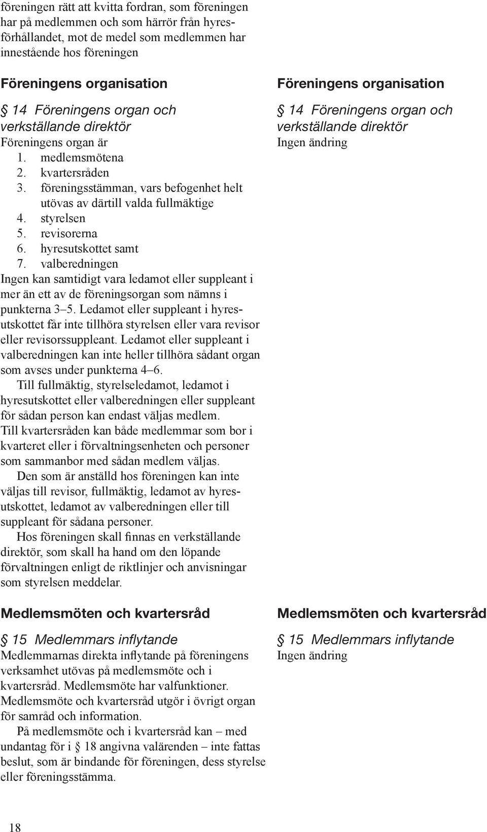 föreningsstämman, vars befogenhet helt utövas av därtill valda fullmäktige 4. styrelsen 5. revisorerna 6. hyresutskottet samt 7.