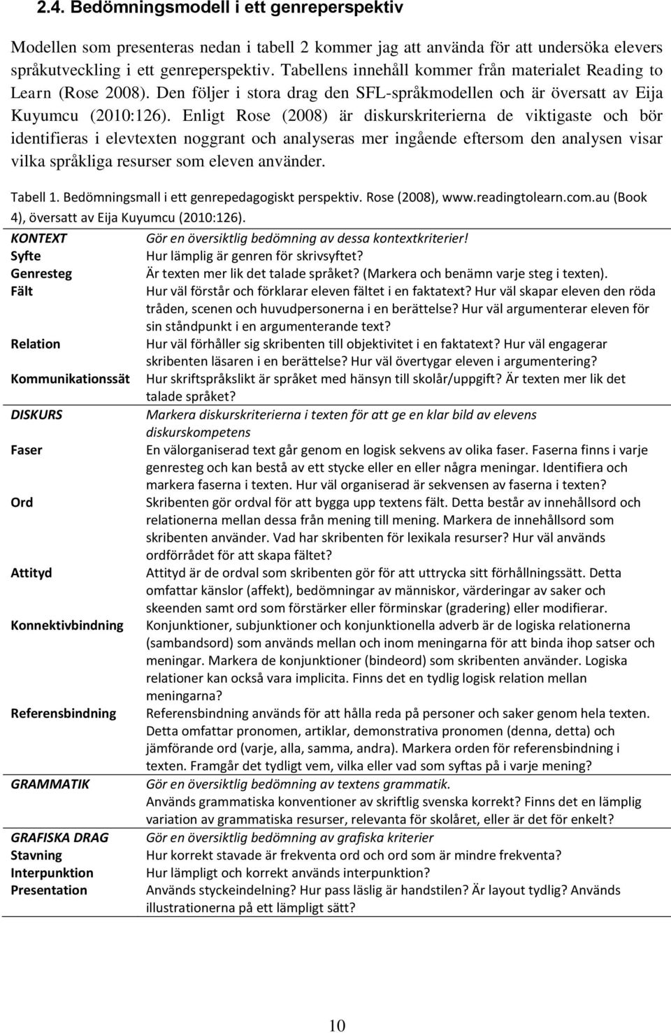 Enligt Rose (2008) är diskurskriterierna de viktigaste och bör identifieras i elevtexten noggrant och analyseras mer ingående eftersom den analysen visar vilka språkliga resurser som eleven använder.