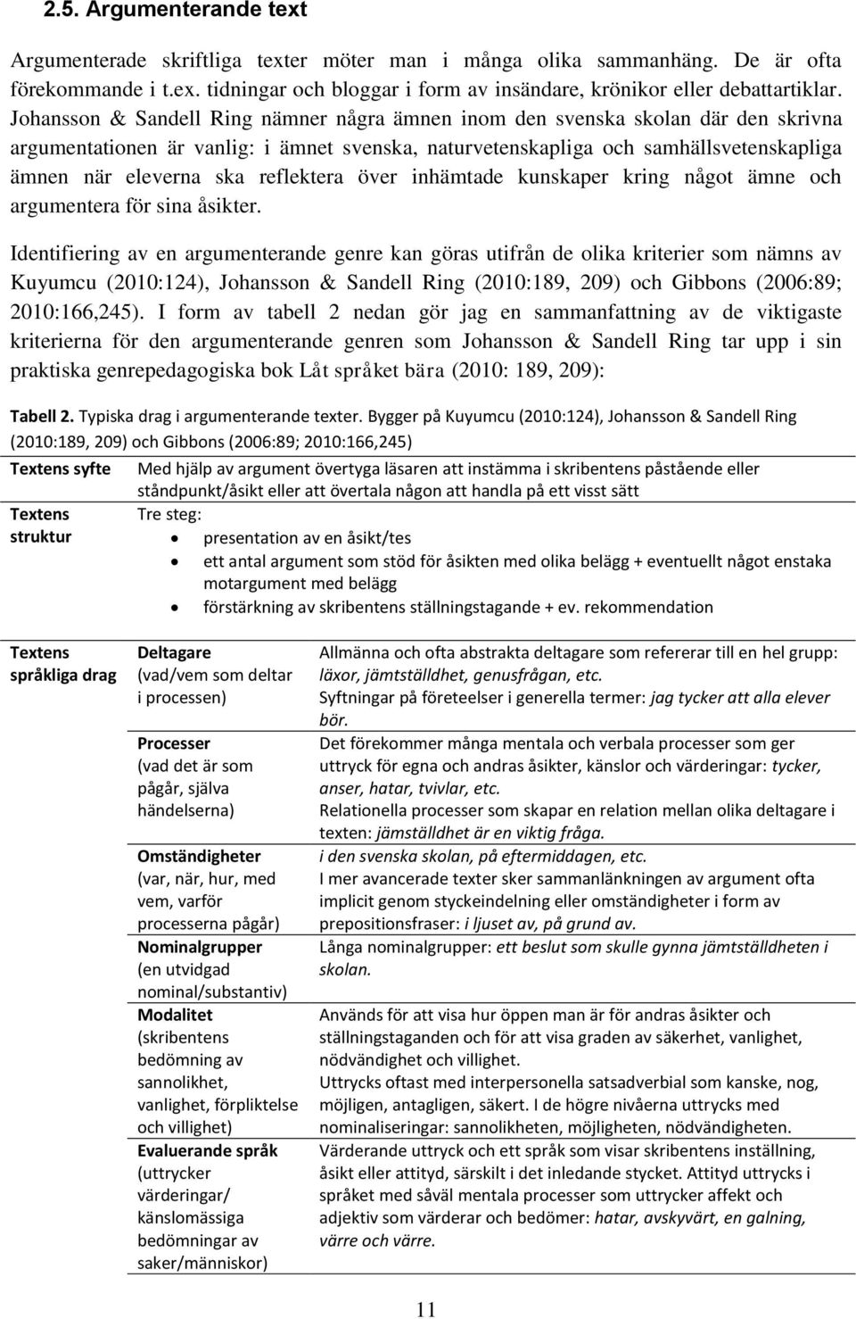 reflektera över inhämtade kunskaper kring något ämne och argumentera för sina åsikter.