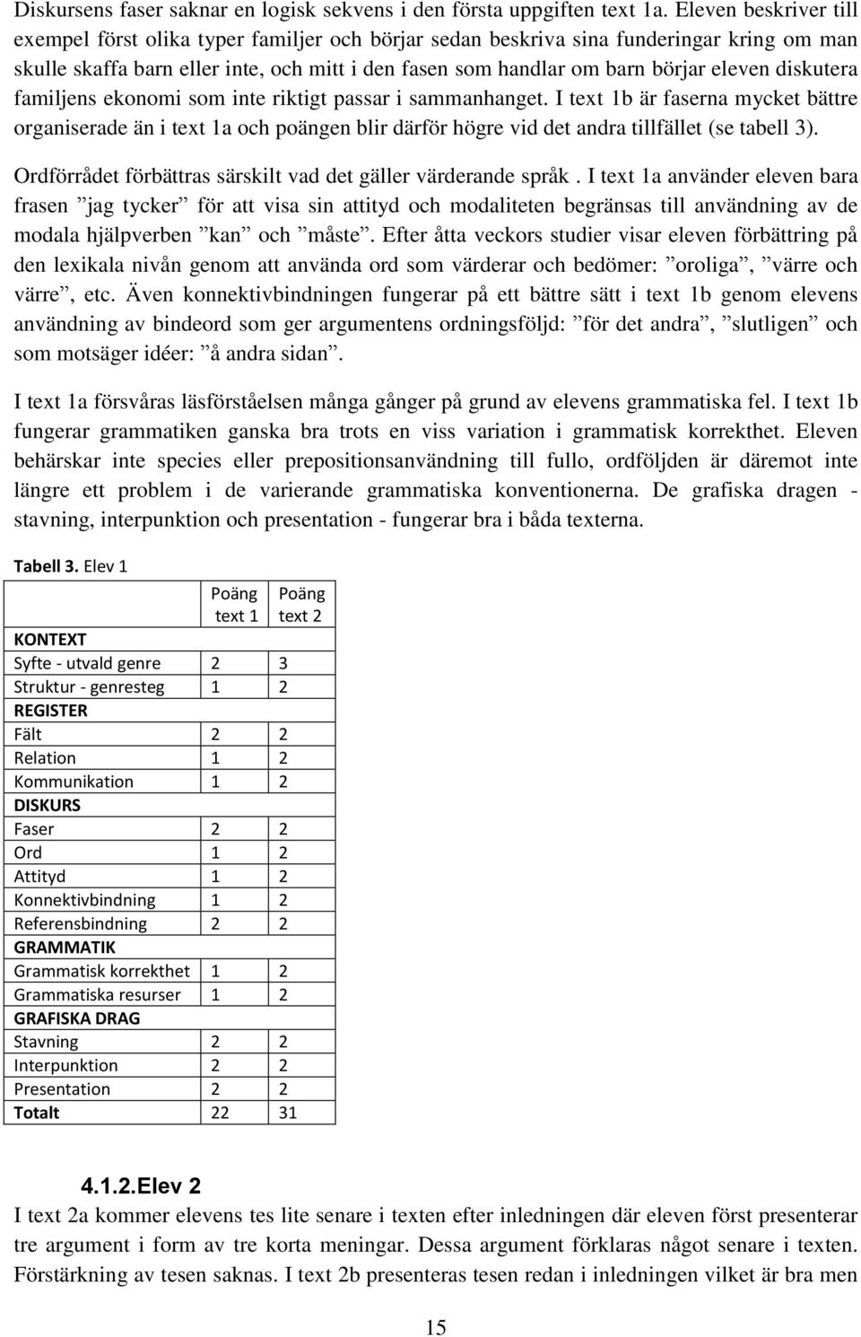 diskutera familjens ekonomi som inte riktigt passar i sammanhanget. I text 1b är faserna mycket bättre organiserade än i text 1a och poängen blir därför högre vid det andra tillfället (se tabell 3).