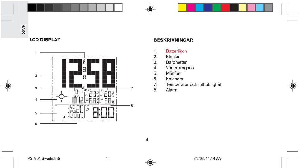 Väderprognos 5. Månfas 6. Kalender 7.