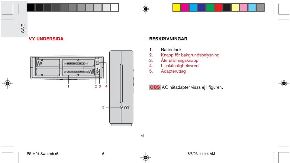 Återställningsknapp 4. Ljuskänslighetsvred 5.