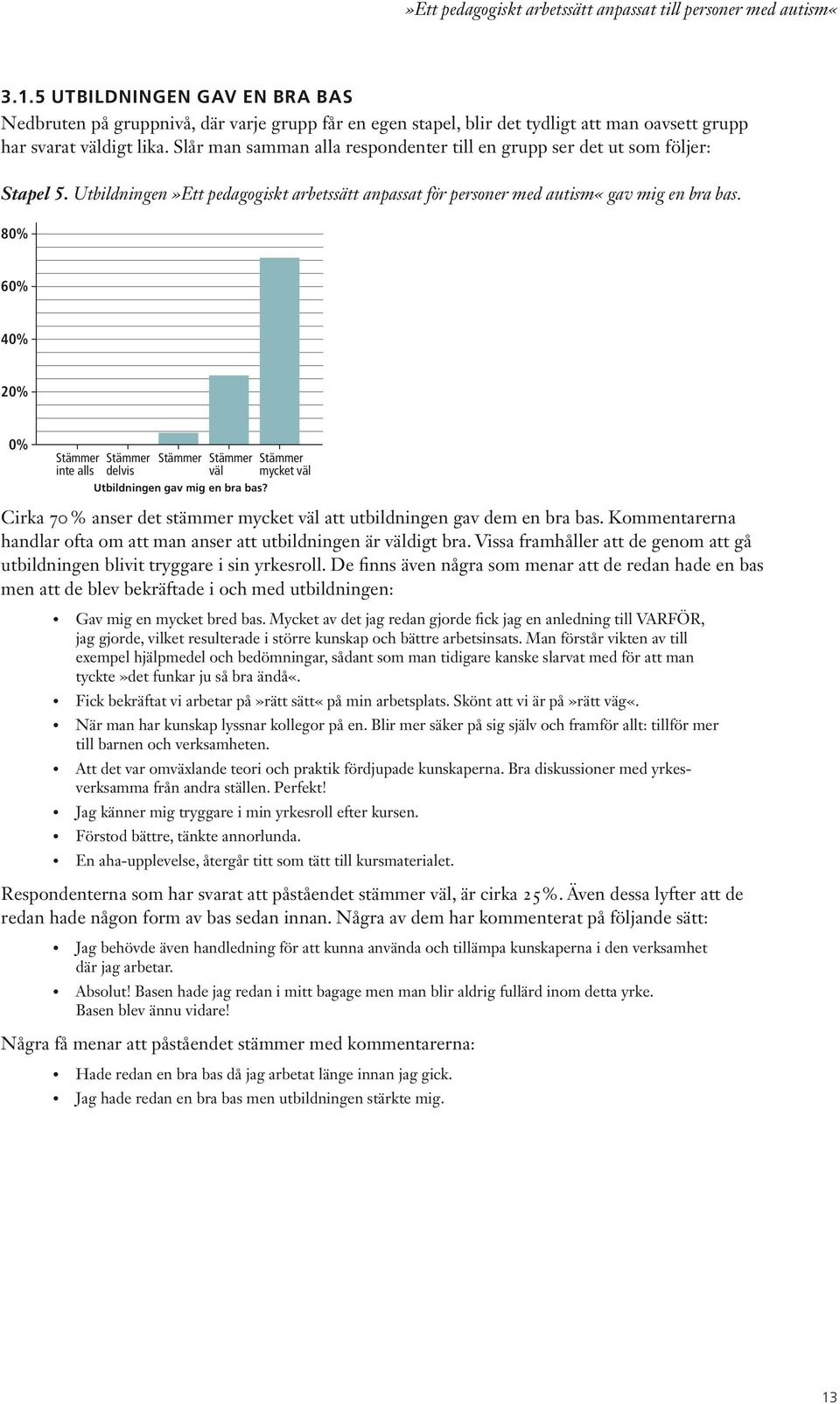 Slår man samman alla respondenter till en grupp ser det ut som följer: Stapel 5. Utbildningen»Ett pedagogiskt arbetssätt anpassat för personer med autism«gav mig en bra bas.