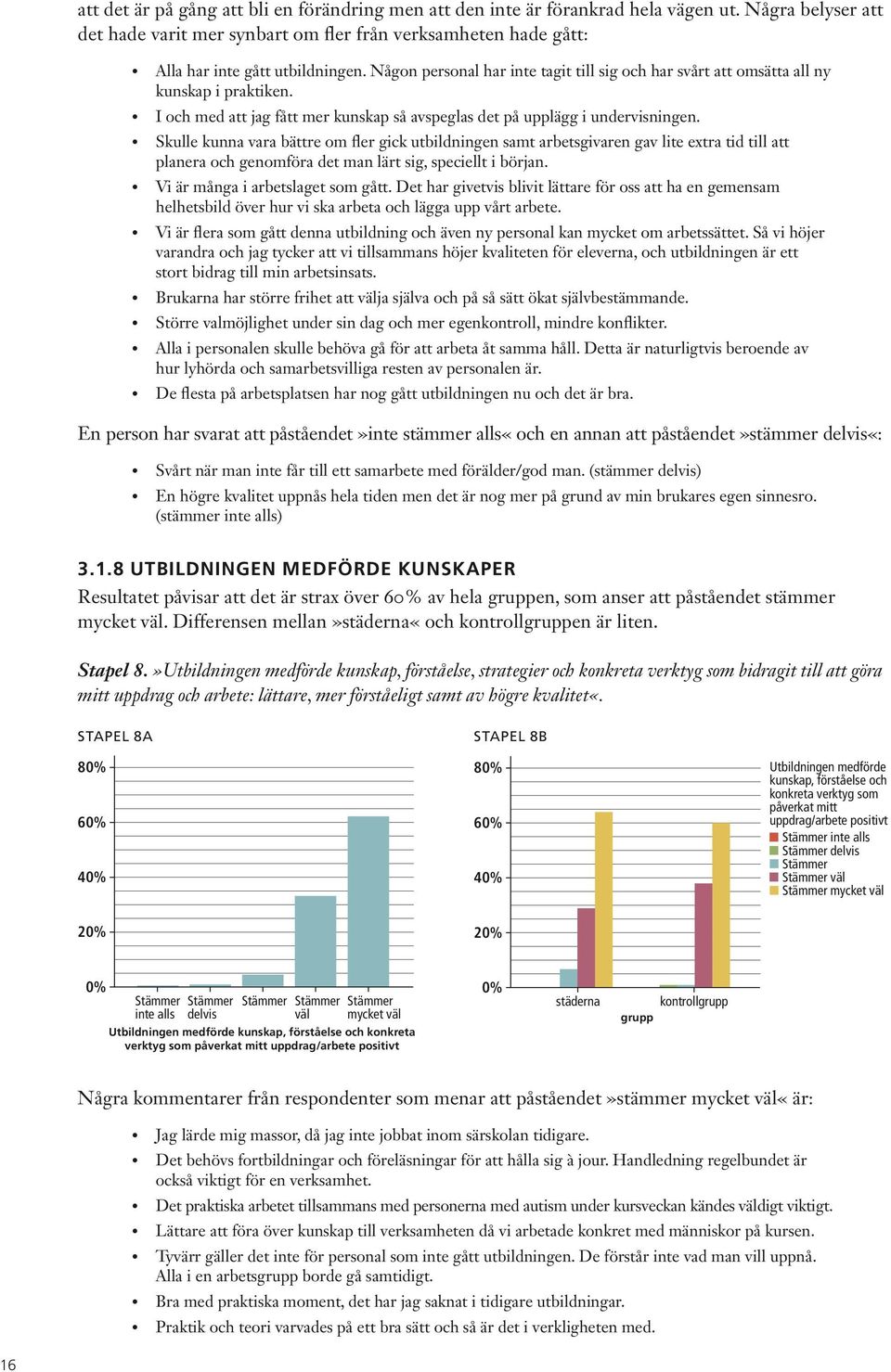 Skulle kunna vara bättre om fler gick utbildningen samt arbetsgivaren gav lite extra tid till att planera och genomföra det man lärt sig, speciellt i början. Vi är många i arbetslaget som gått.