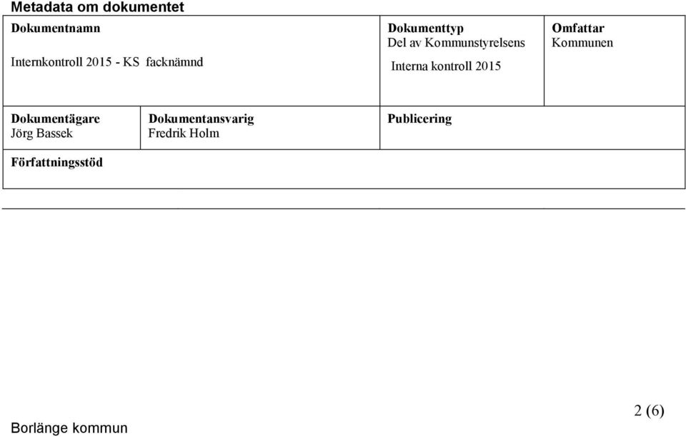 kontroll 2015 Omfattar Kommunen Dokumentägare Jörg Bassek