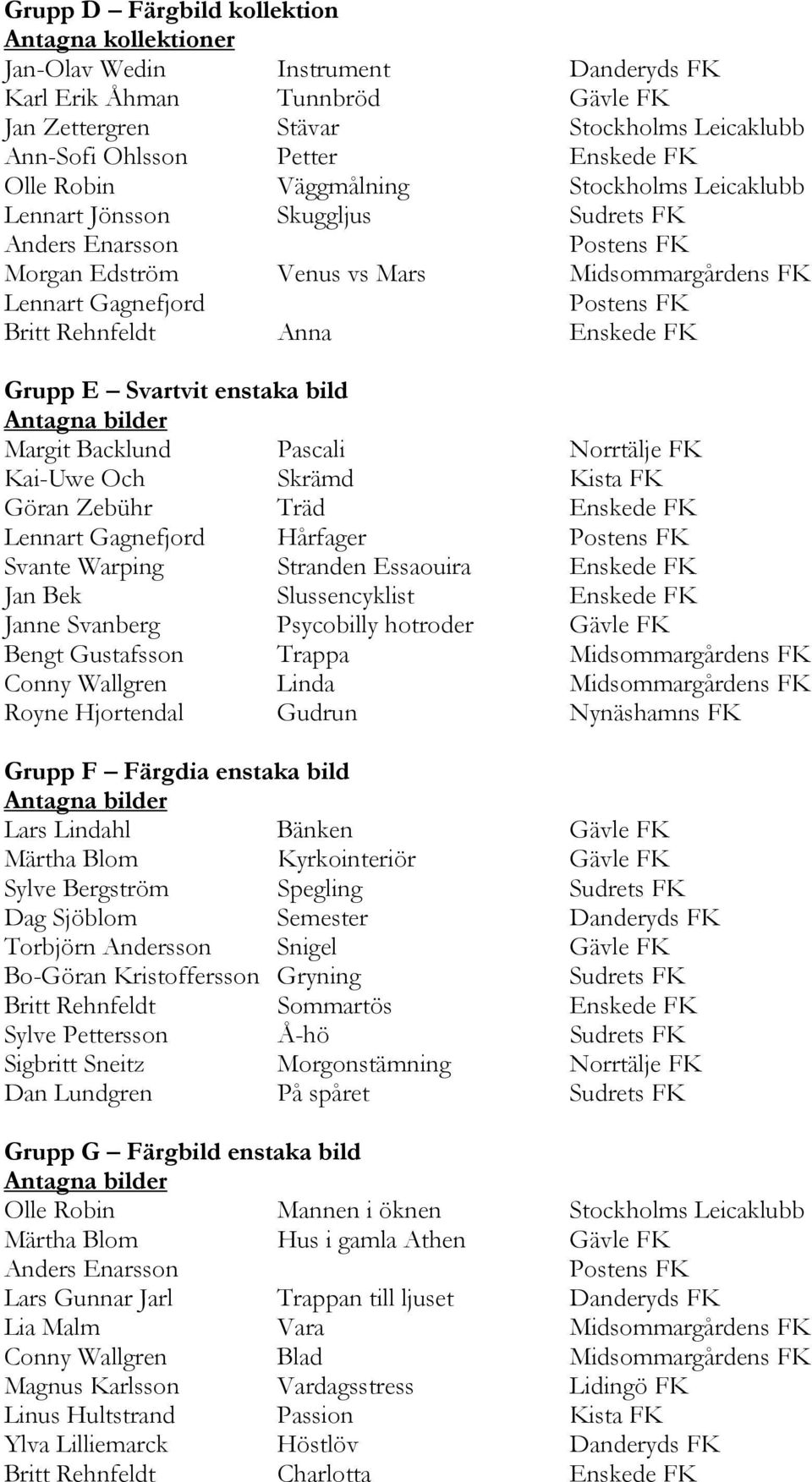 bilder Margit Backlund Pascali Norrtälje FK Kai-Uwe Och Skrämd Kista FK Göran Zebühr Träd Enskede FK Lennart Gagnefjord Hårfager Svante Warping Stranden Essaouira Enskede FK Jan Bek Slussencyklist