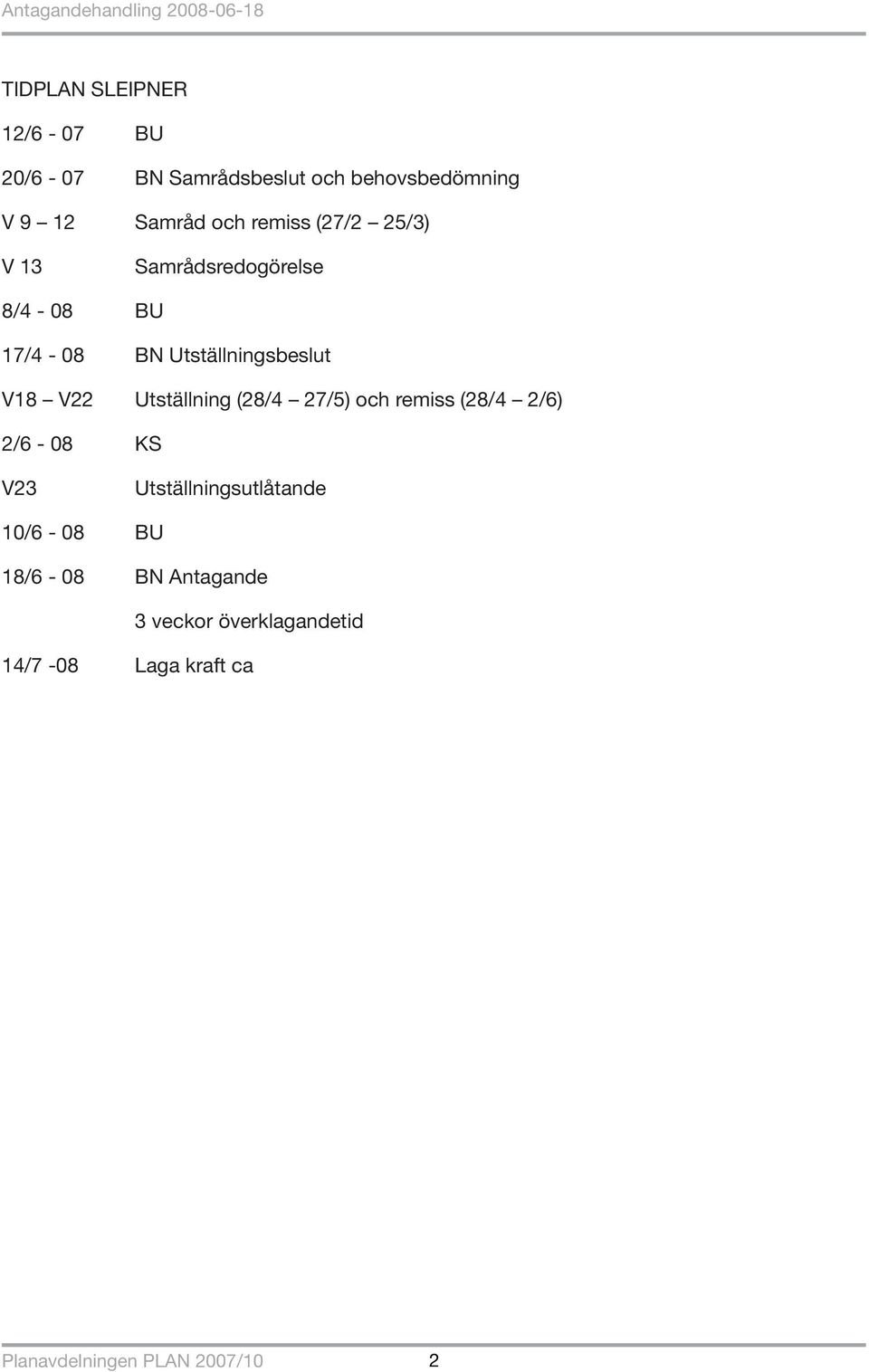 Utställningsbeslut V18 V22 Utställning (28/4 27/5) och remiss (28/4 2/6) 2/6-08 KS