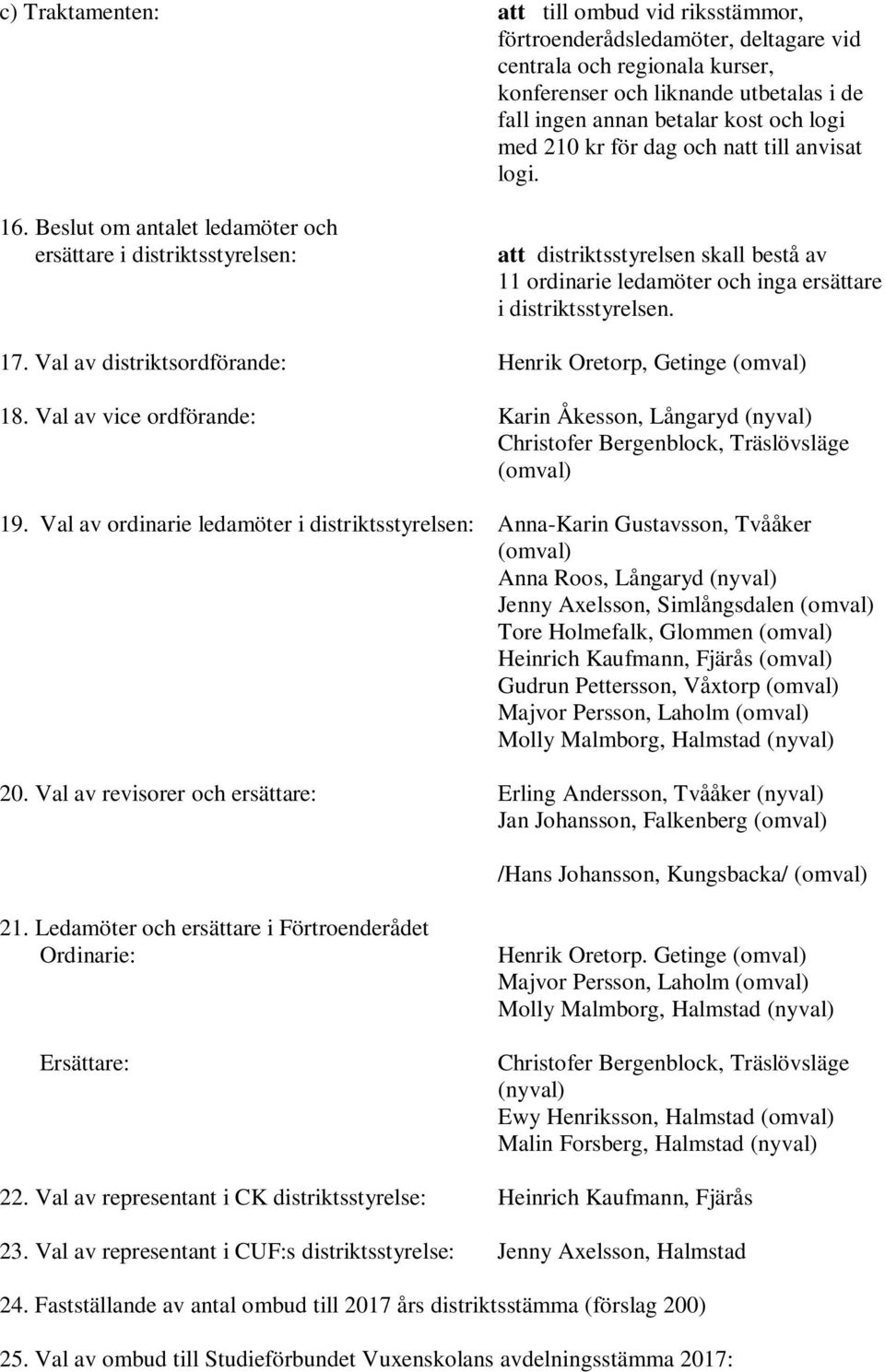 Beslut om antalet ledamöter och ersättare i distriktsstyrelsen: att distriktsstyrelsen skall bestå av 11 ordinarie ledamöter och inga ersättare i distriktsstyrelsen. 17.