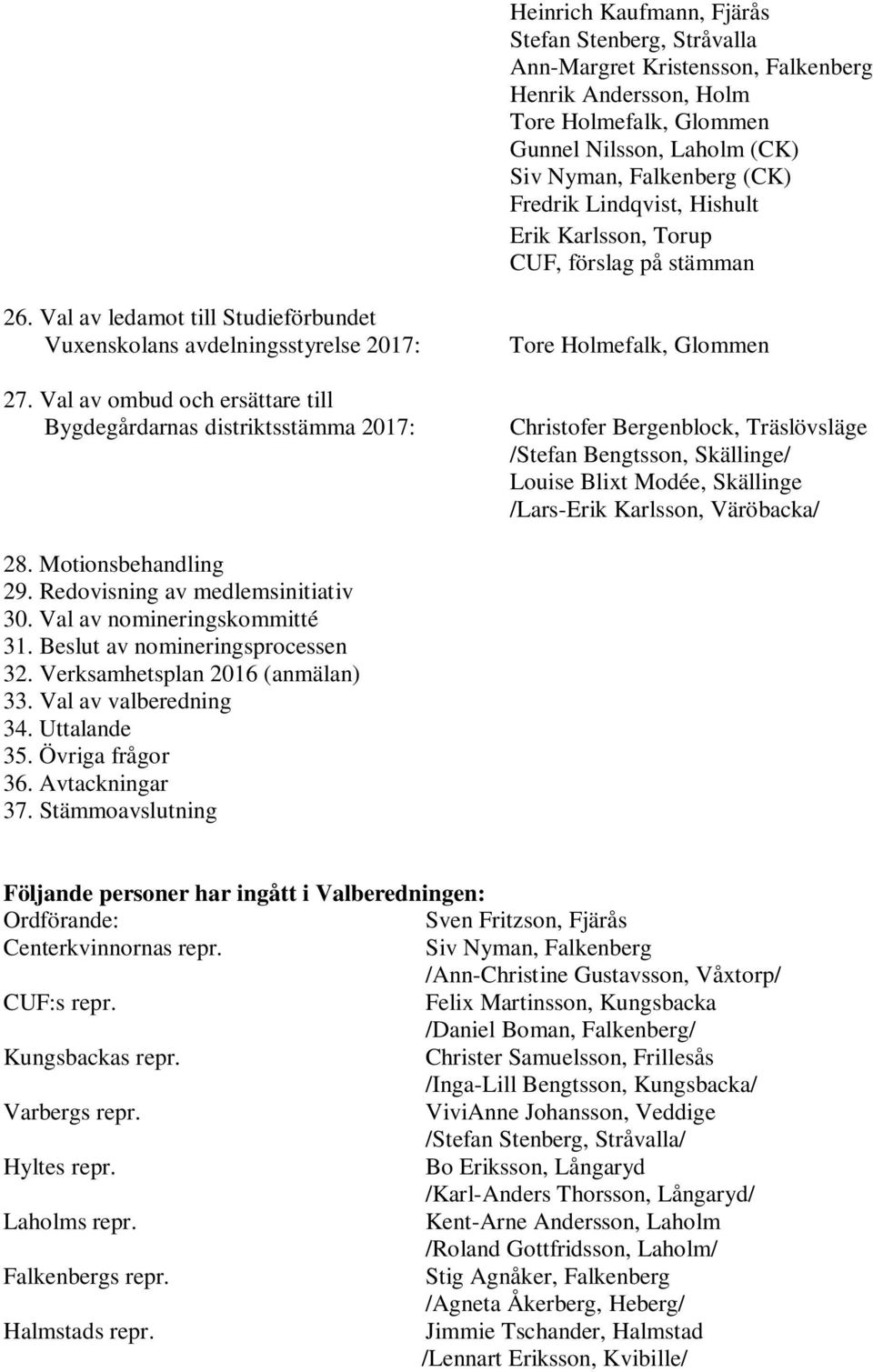 Val av ombud och ersättare till Bygdegårdarnas distriktsstämma 2017: Tore Holmefalk, Glommen Christofer Bergenblock, Träslövsläge /Stefan Bengtsson, Skällinge/ Louise Blixt Modée, Skällinge