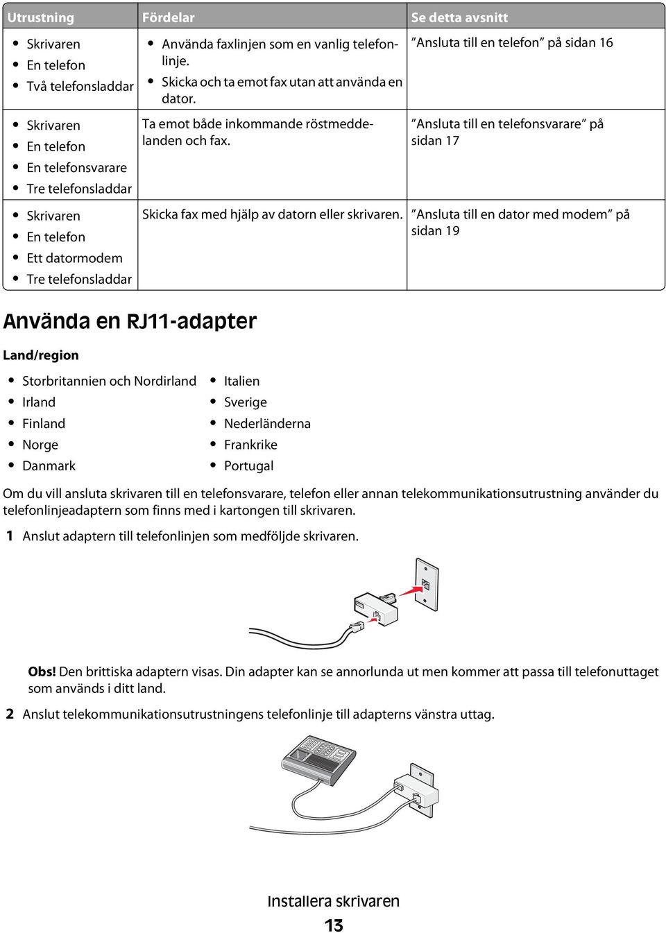 Ansluta till en telefon på sidan 16 Ansluta till en telefonsvarare på sidan 17 Skicka fax med hjälp av datorn eller skrivaren.