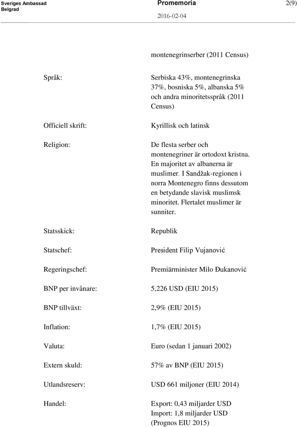 I Sandžak-regionen i norra Montenegro finns dessutom en betydande slavisk muslimsk minoritet. Flertalet muslimer är sunniter.