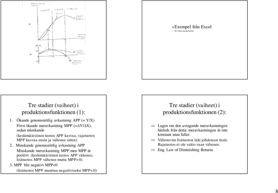 Minskande genomsnittlig avkastning APP Minskande meravkastning MPP men MPP är positivt (keskimääräinen tuotos APP vähenee, lisätuotos MPP vähenee mutta MPP>0) 3.