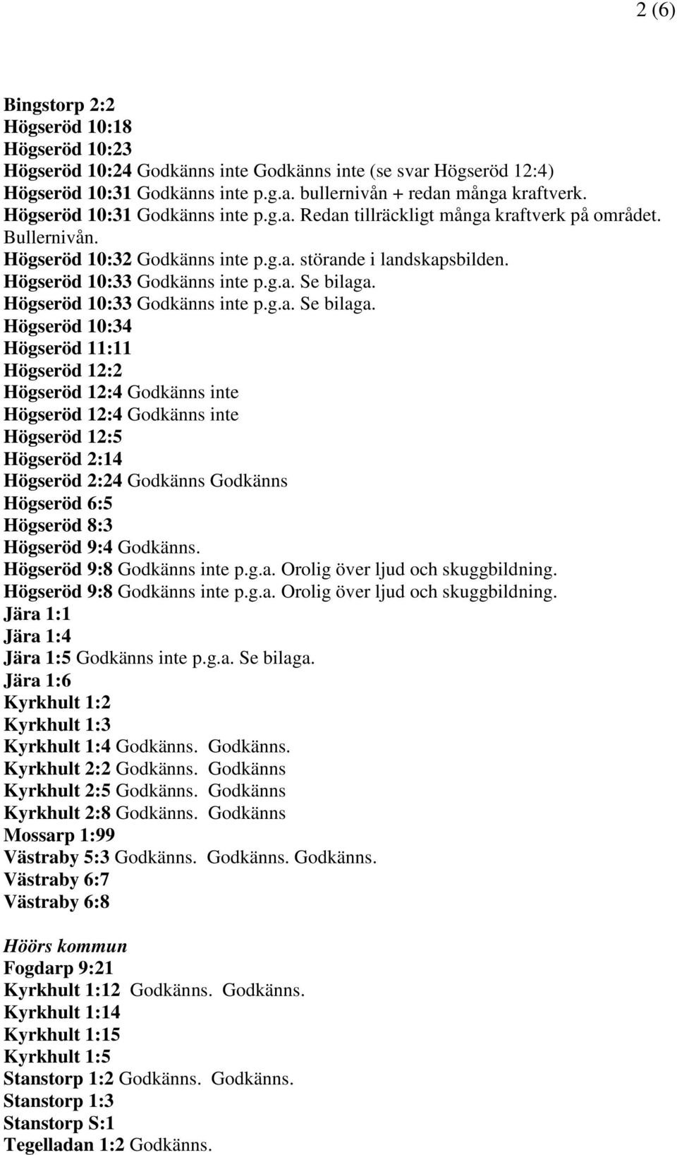 Högseröd 10:33 Godkänns inte p.g.a. Se bilaga.