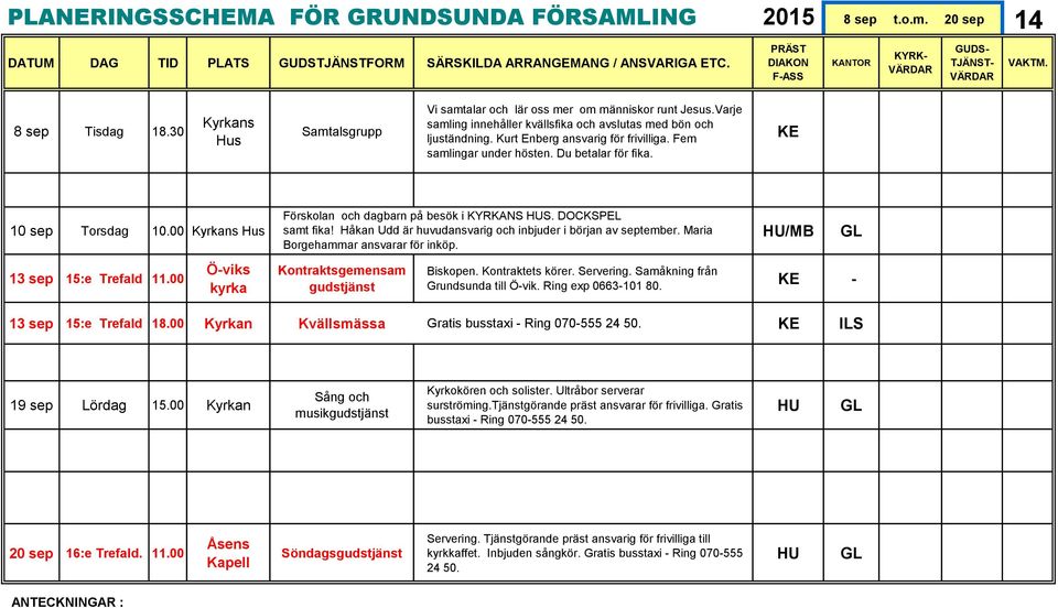 Maria /MB 13 sep 15:e Trefald Ö-viks kyrka Förskolan och dagbarn på besök i KYRKANS S. DOCKSPEL Borgehammar ansvarar för inköp. Kontraktsgemensam gudstjänst Biskopen. Kontraktets körer. Servering.