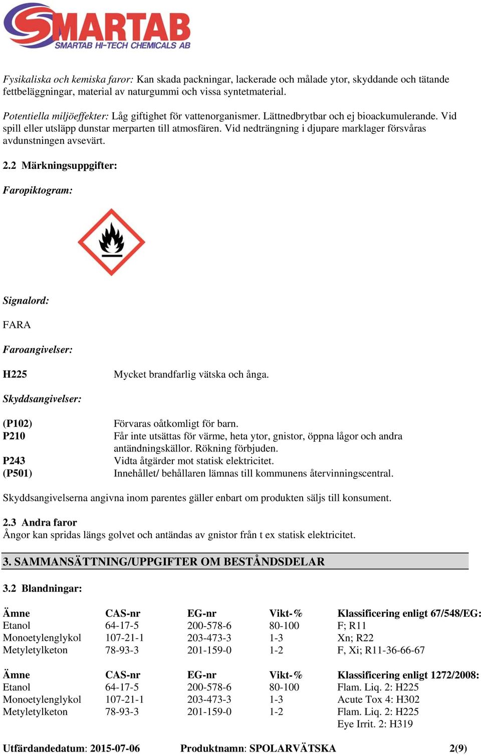 Vid nedträngning i djupare marklager försvåras avdunstningen avsevärt. 2.2 Märkningsuppgifter: Faropiktogram: Signalord: FARA Faroangivelser: H225 Mycket brandfarlig vätska och ånga.