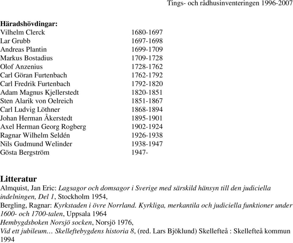 Gudmund Welinder 1938-1947 Gösta Bergström 1947- Litteratur Almquist, Jan Eric: Lagsagor och domsagor i Sverige med särskild hänsyn till den judiciella indelningen, Del 1, Stockholm 1954, Bergling,