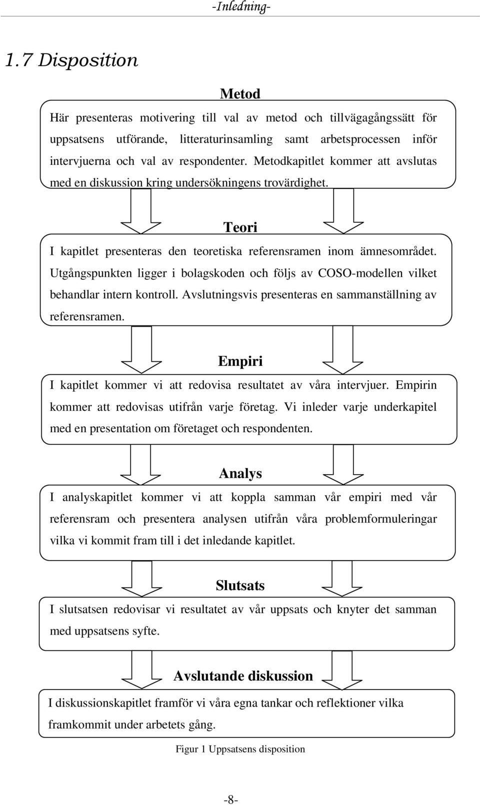 Metodkapitlet kommer att avslutas med en diskussion kring undersökningens trovärdighet. Teori I kapitlet presenteras den teoretiska referensramen inom ämnesområdet.