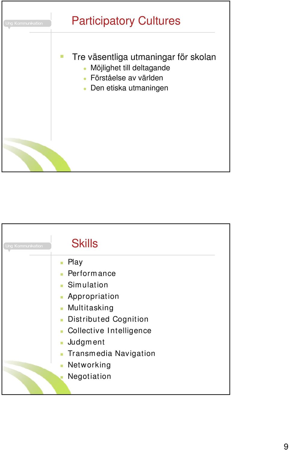 Performance Simulation Appropriation Multitasking Distributed Cognition