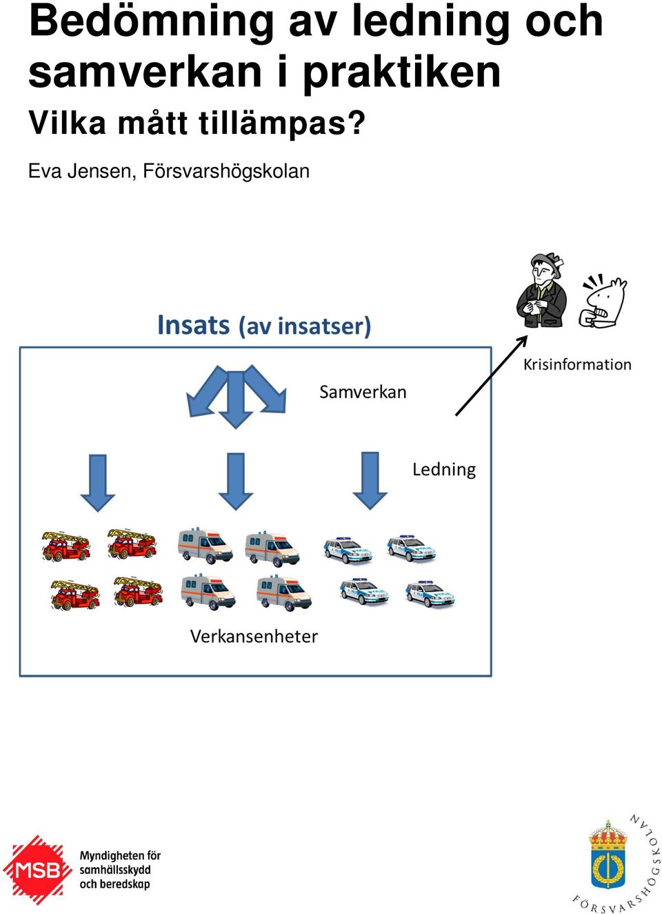 Vilka mått tillämpas?