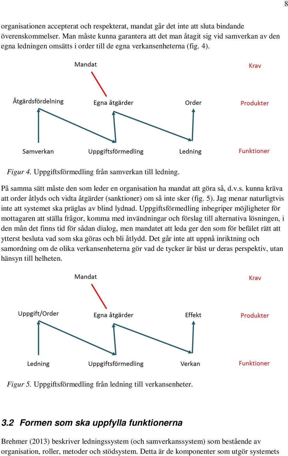 På samma sätt måste den som leder en organisation ha mandat att göra så, d.v.s. kunna kräva att order åtlyds och vidta åtgärder (sanktioner) om så inte sker (fig. 5).