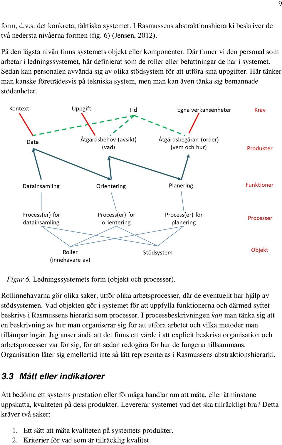 Sedan kan personalen avvända sig av olika stödsystem för att utföra sina uppgifter. Här tänker man kanske företrädesvis på tekniska system, men man kan även tänka sig bemannade stödenheter. Figur 6.