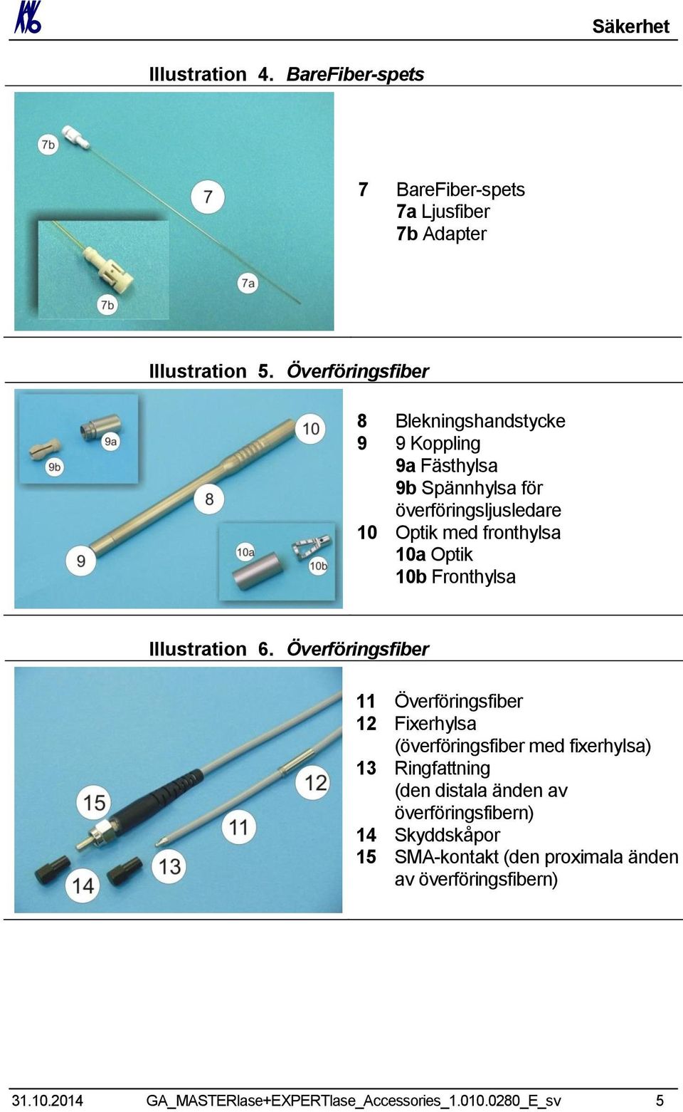 Optik 10b Fronthylsa Illustration 6.